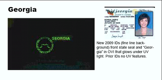 id verification