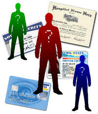 Identity Authentication