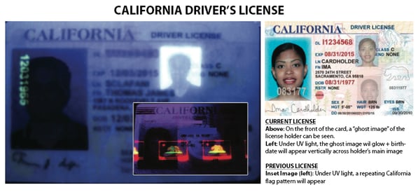 California Drivers License Security Features