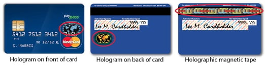 Mastercard holograms